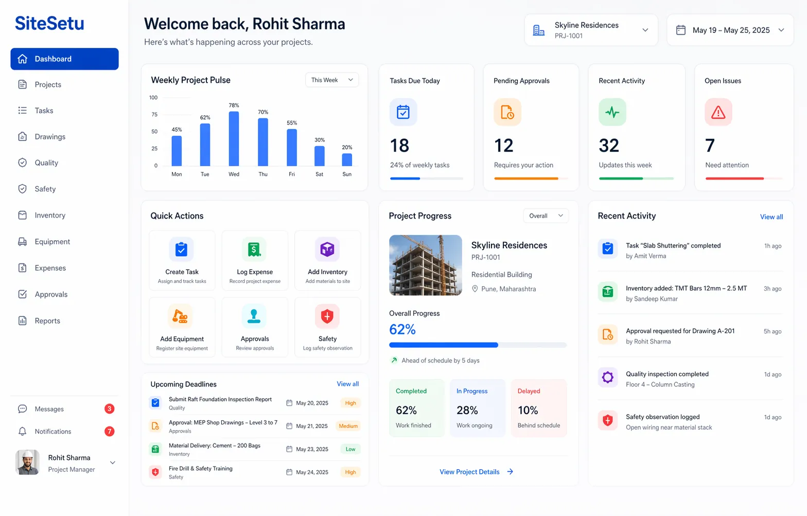 SiteSetu desktop dashboard for construction teams